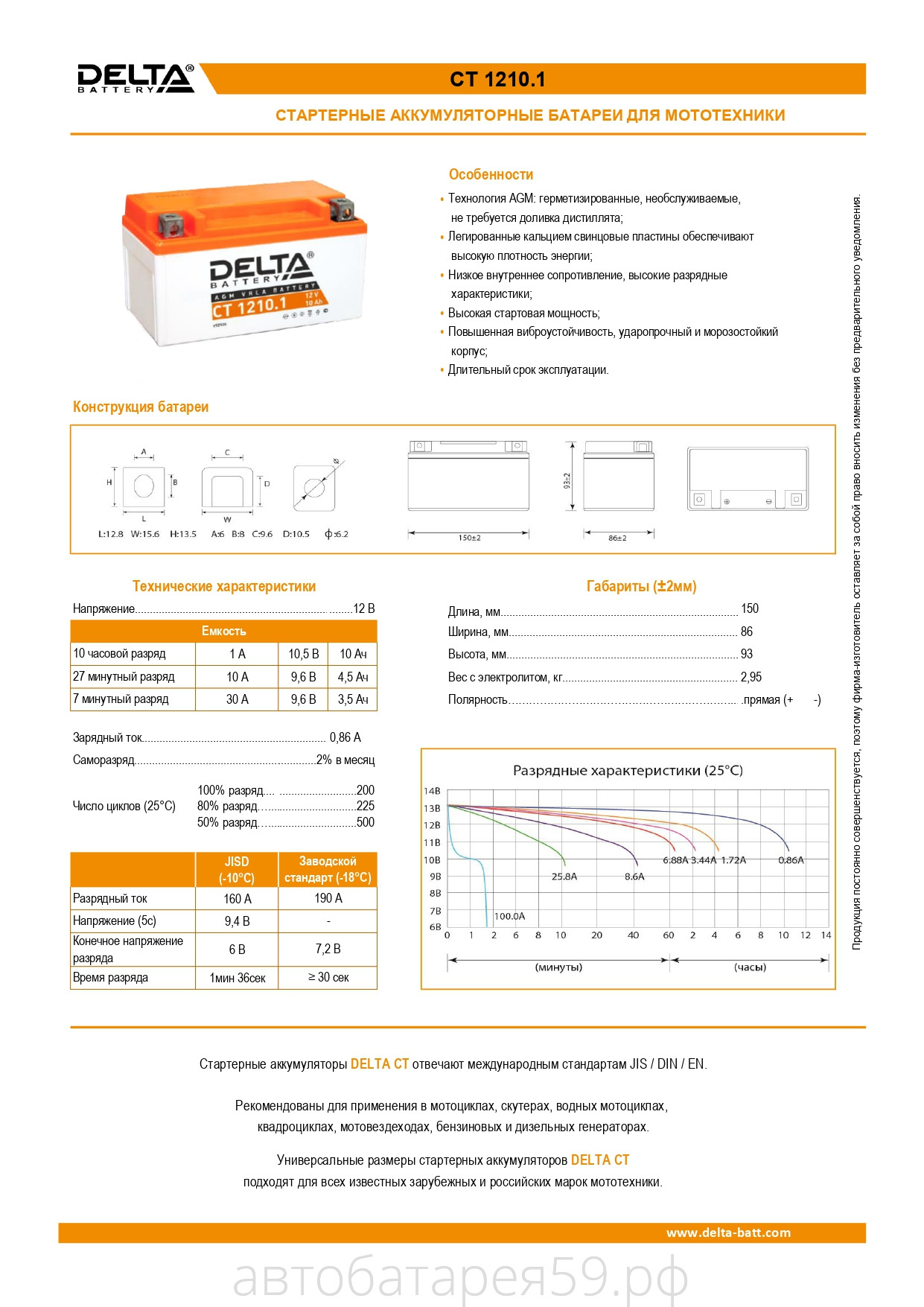 аккумулятор delta ct 1210.1 