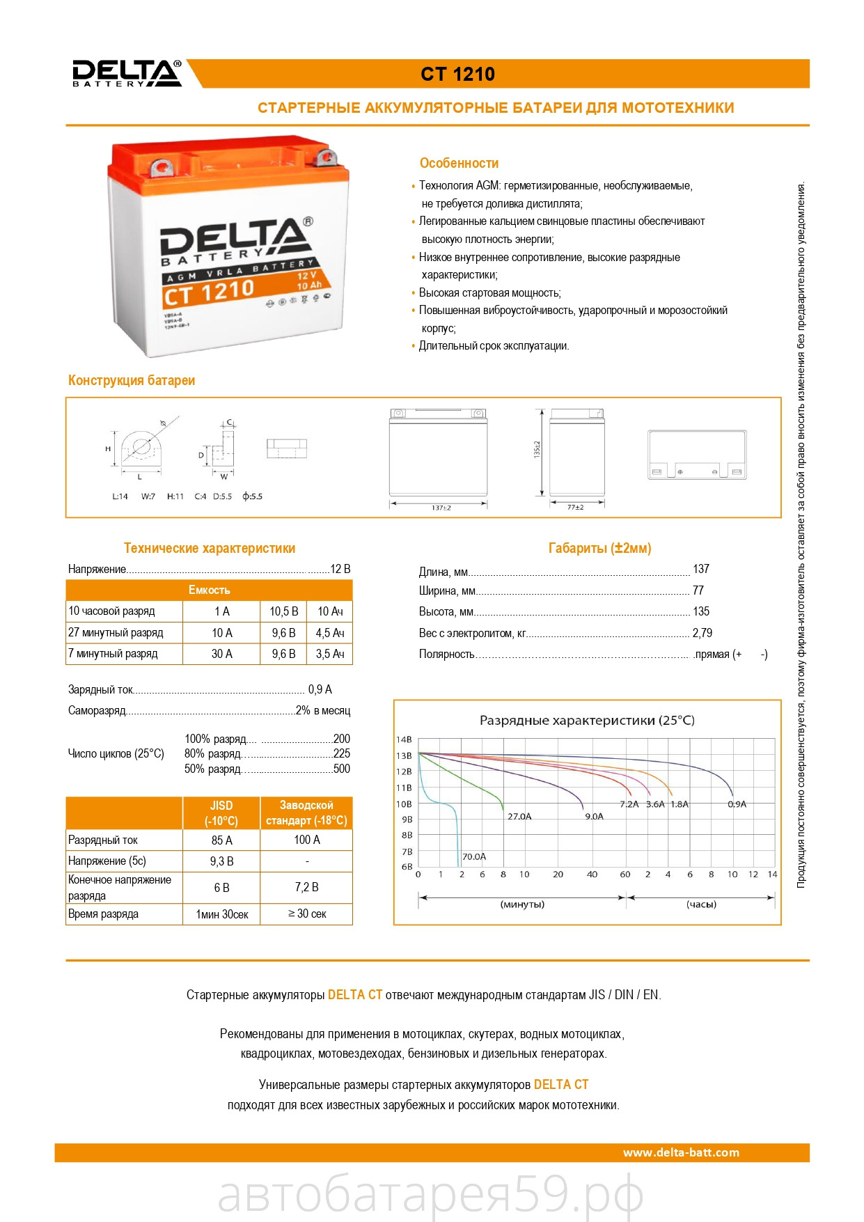 аккумулятор delta ct 1210 